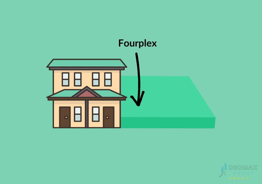fourplex bylaws